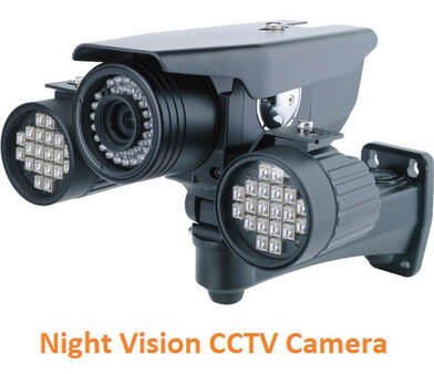 Best CCTV Camera in Pakistan cameras we tested, models with high ...
